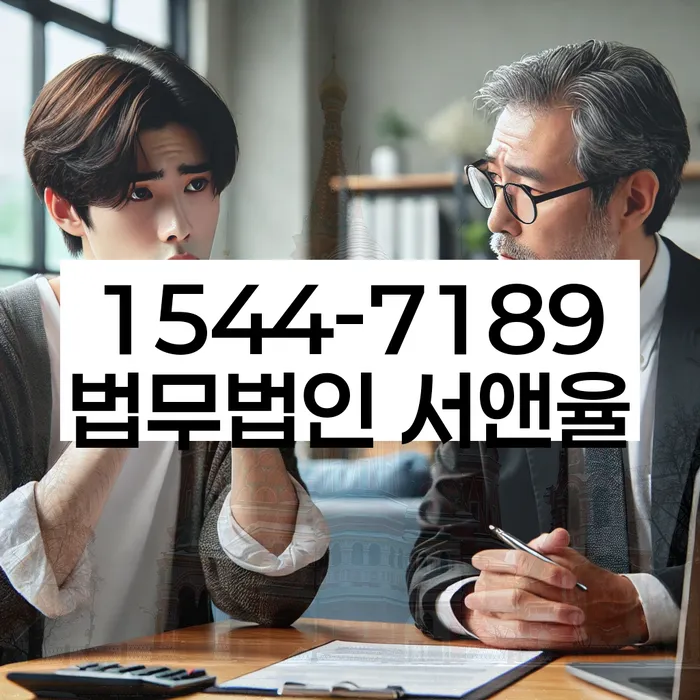 개인파산면책절차