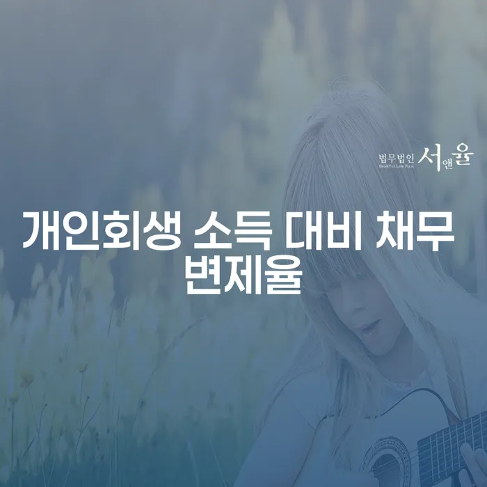 개인회생 소득 대비 채무 변제율: 어떻게 최적화할 수 있을까요?